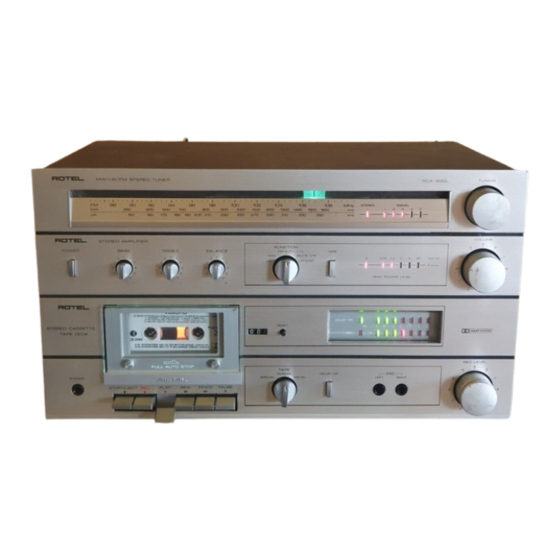 Rotel RCX-400 Owner's Manual