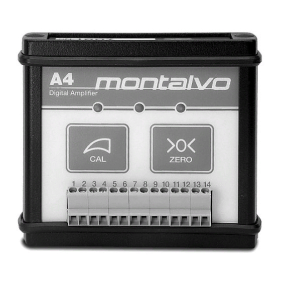 Montalvo A4 Technical Manual