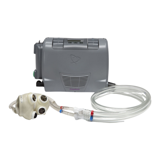 SynCardia Freedom Operator's Manual