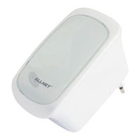 Allnet ALL0238RD User Manual