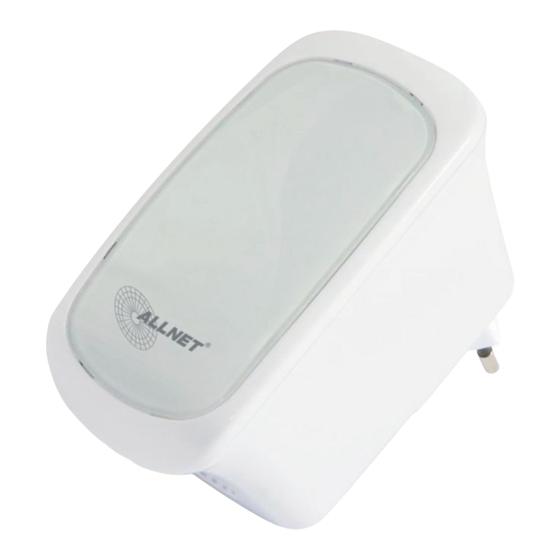 Allnet ALL0238RD User Manual
