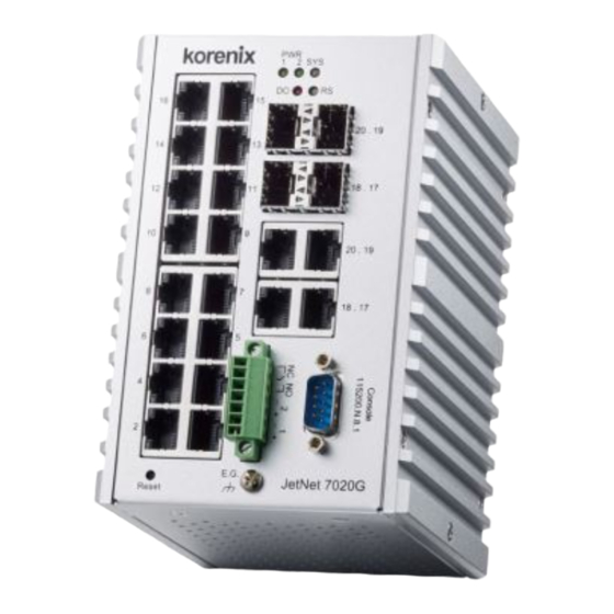 Korenix JetNet 7020G Quick Installation Manual