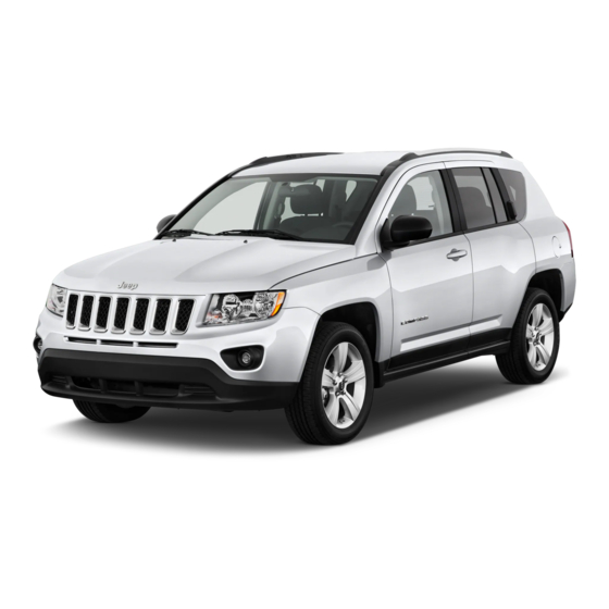 Jeep Compass Review