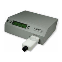 METER Group WP4C Operator's Manual