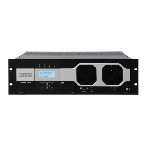 User Manuals: Meinberg IMS LANTIME M3000 Platform