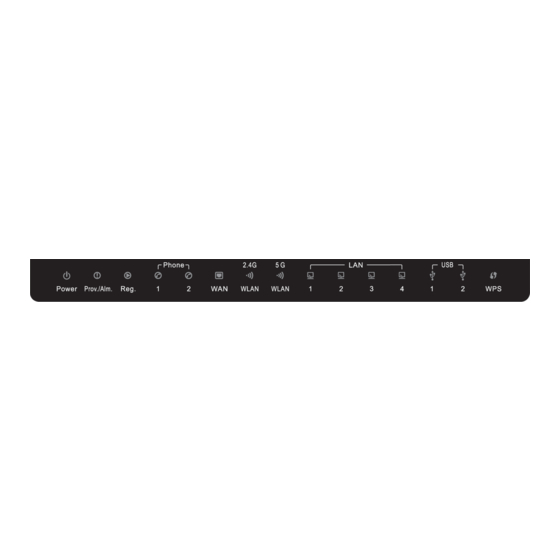 Octtel ODC Series User Manual