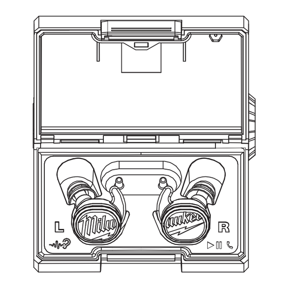 Milwaukee L4 RLEPB Operator's Manual