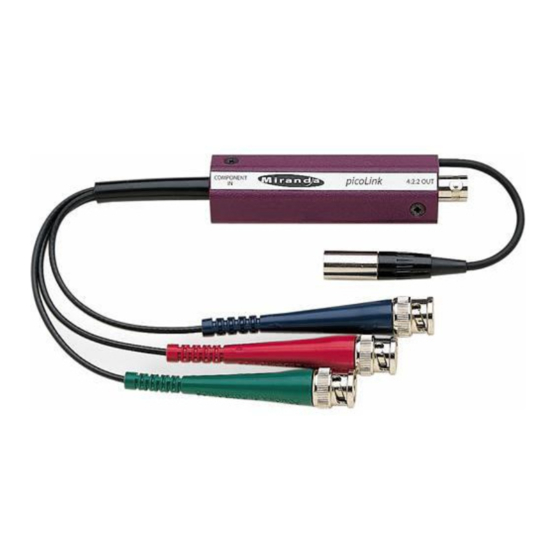 Miranda ADC-191p Manual To Installation And Operation