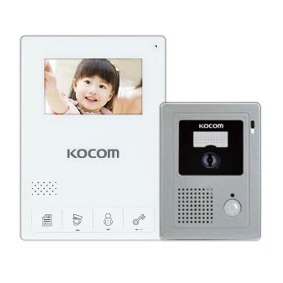 KOCOM KCV-434 Operating & Installation Manual