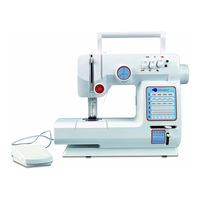 ItsImagical couture machine Manual