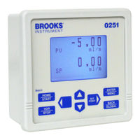 Brooks Instrument 0251 Quick Start Manual