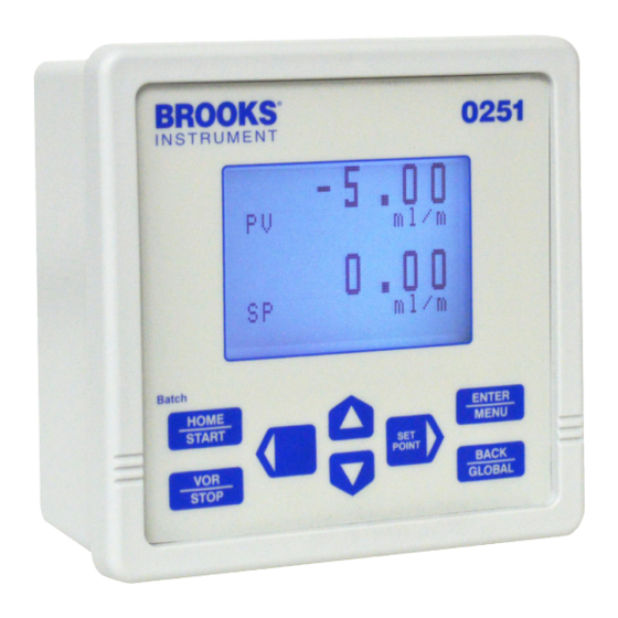 Brooks Instrument 0250 Series Quick Start Manual