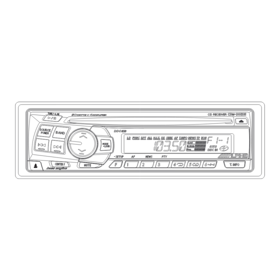 Alpine CDE-9821R Service Manual
