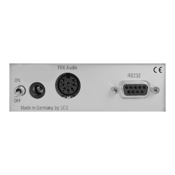 SCS PTC-IIex Manual