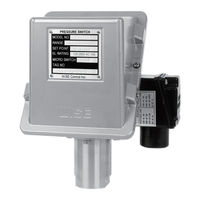 Wise P947 Manual