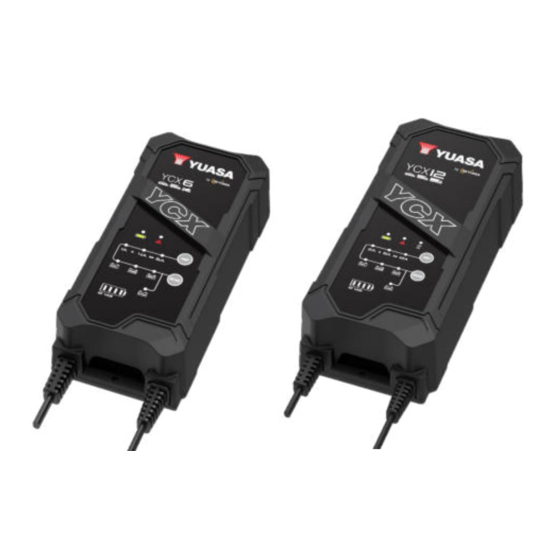 gs yuasa YCX6 User Manual