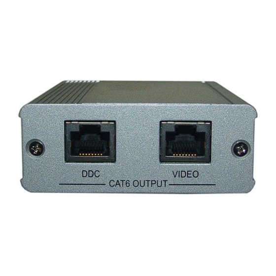 Converters.TV 748 Operation Manual