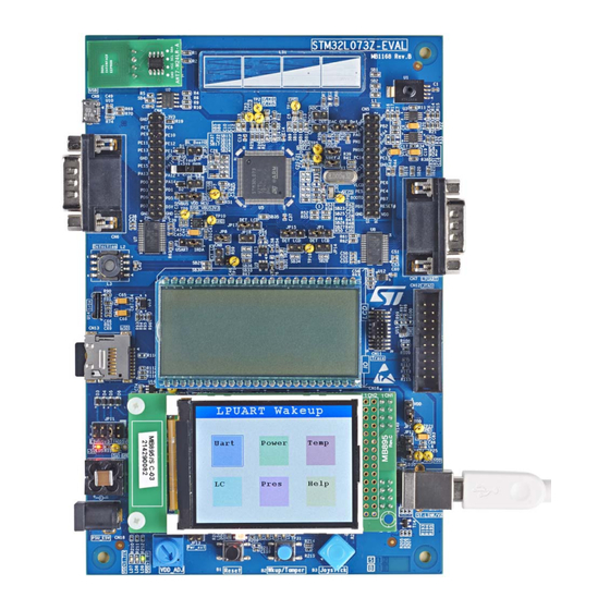 ST STM32L073Z-EVAL E User Manual
