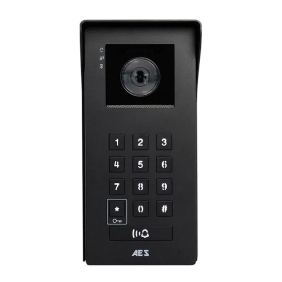AES global Opyn Manual