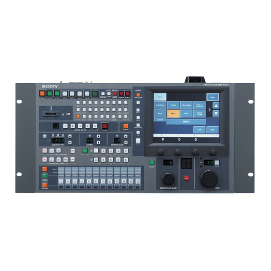 Sony MSU-950 Operation Manual