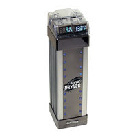 Pyle PLDCP3 User Manual