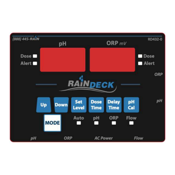 Rain Deck RD432-0 Manuals