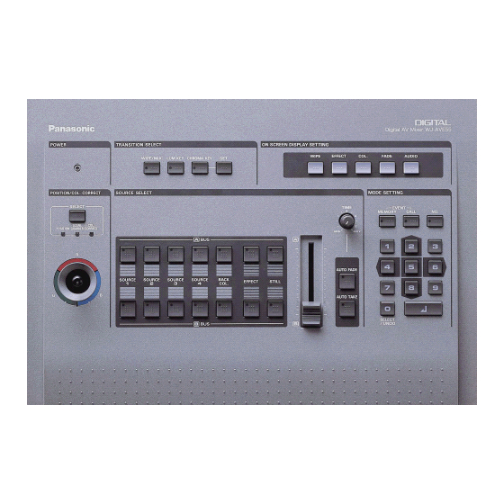 Panasonic WJ-AVE55 Operating Instructions Manual