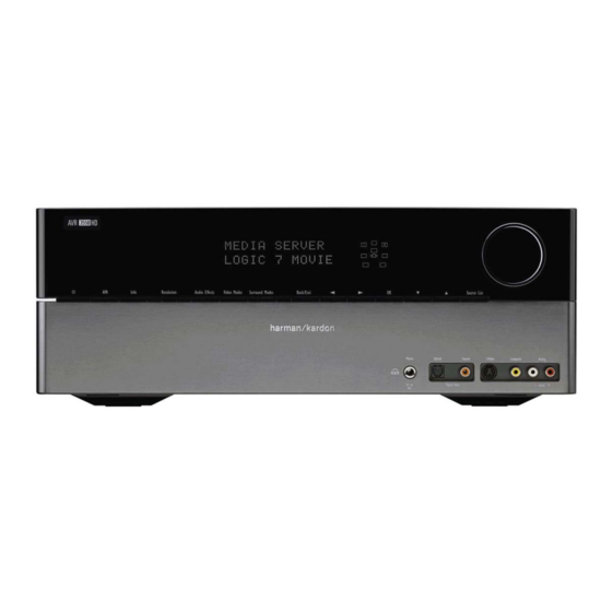 Harman Kardon AVR 3550HD Quick Start Manual