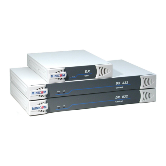 Minicom DX Specification