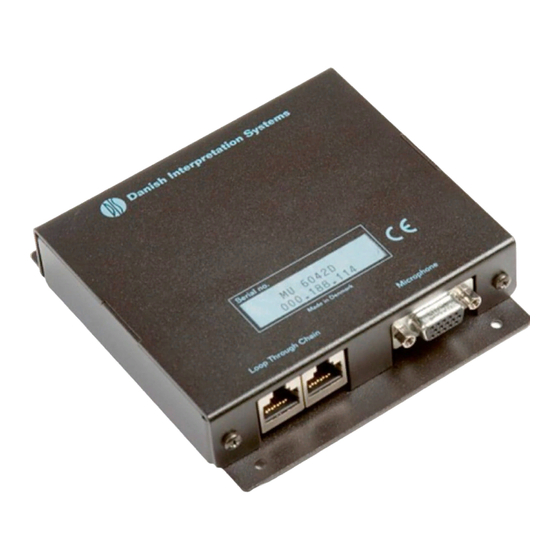 Shure MU 6042D Quick Manual