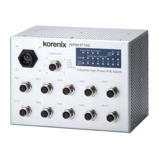 Korenix JetNet 6710G-HVDC Series Quick Installation Manual