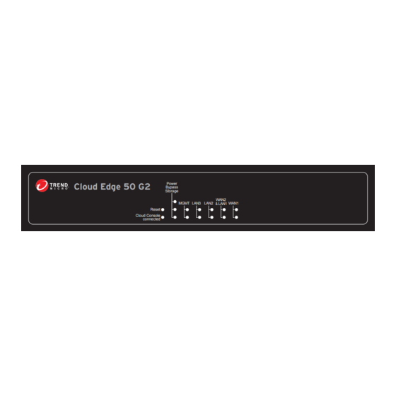 Trend Micro Cloud Edge 50 G2 Quick Start Card