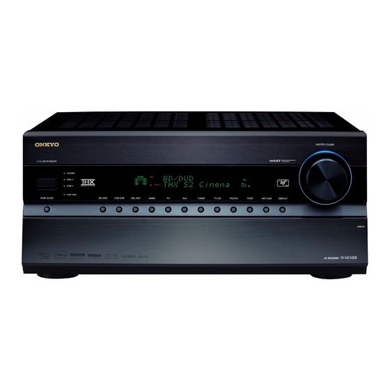 Onkyo TX-NR1008 Instruction Manual