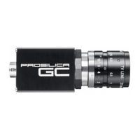 Allied Vision Technologies Prosilica GC1600H User Manual