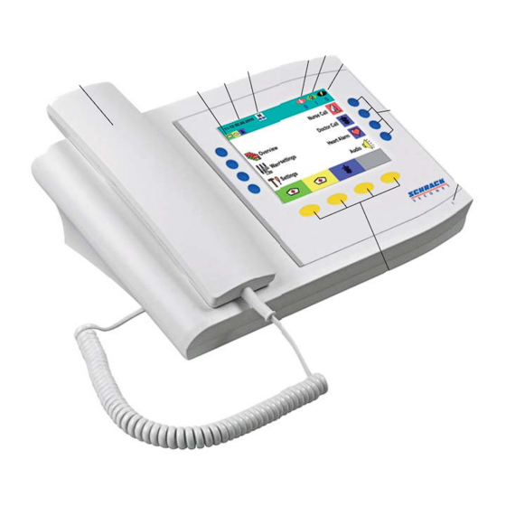 Schrack Seconet VISOCALL IP User Manual
