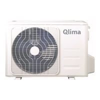 Qlima S5032 Operating Manual