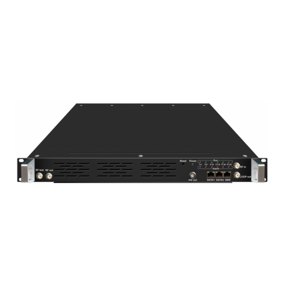 Softel SFT3542H Manuals