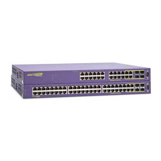 Extreme Networks Summit X350-24t Datasheet