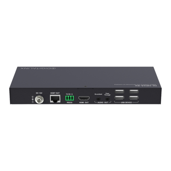LIBERTY AV SOLUTIONS DigitaLinx DL-HD2A-RX Manuals