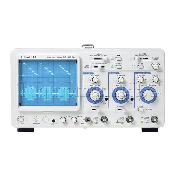 Kenwood CS-4135A Service Manual