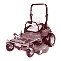 Bigdog R Series Owner's Manual