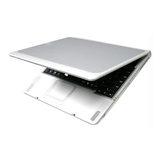 Wipro Ego Series User Manual