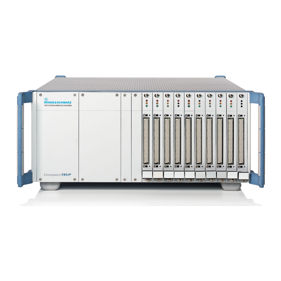 Rohde & Schwarz R&S TS-PCA3 User Manual