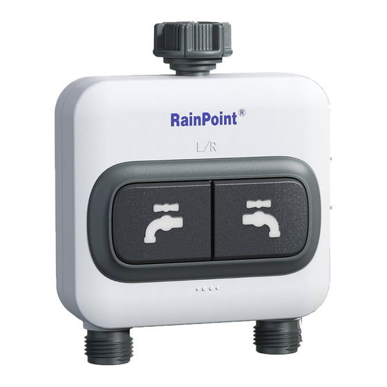 RainPoint HTV213FRF User Manual