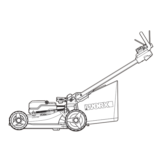 Worx Nitro WG749E Series Original Instructions Manual