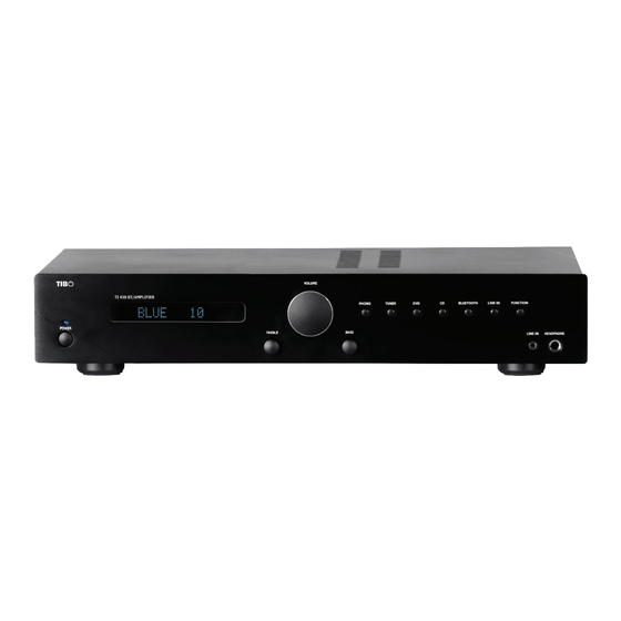 Tibo TI430 User Manual