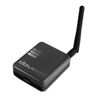Dovado Tiny Quick Wizard Manual