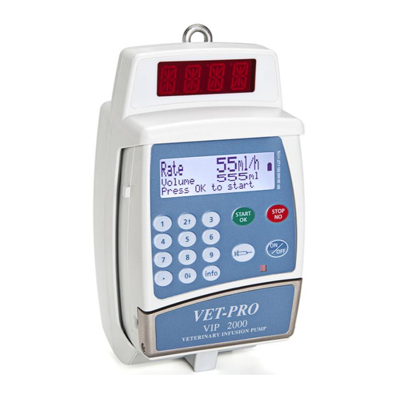 CME VIP 2000 Operator's Manual