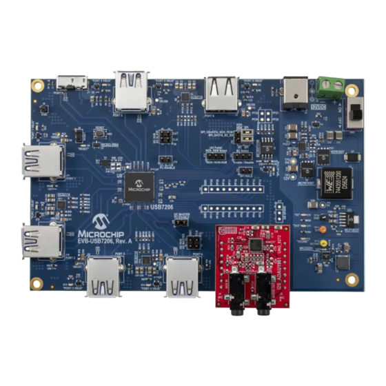 Microchip Technology EVB-USB7206 User Manual