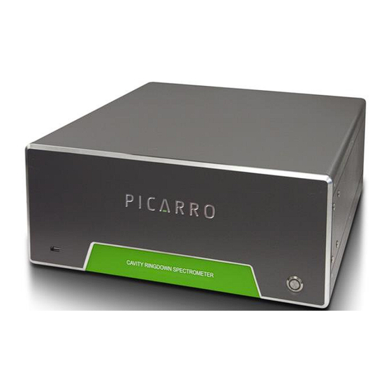 PICARRO G2207-i User Manual